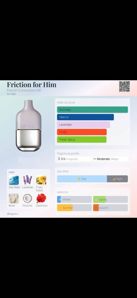 FCUK Friction For Him 100ml Mens Original Designer Perfume Spray Fresh 