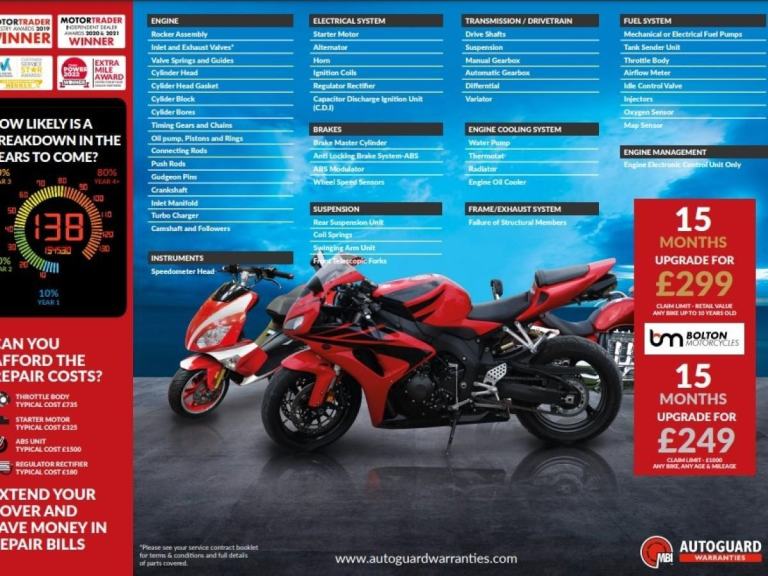 Triumph Speed Twin 1299 Motorcycle Red