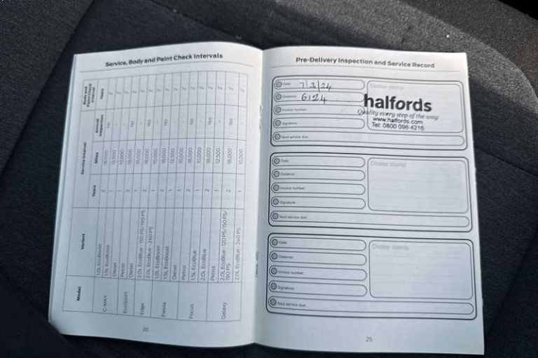 2022 Ford Fiesta 1.0 EcoBoost 100 Active Edition 5dr HATCHBACK DIESEL Manual