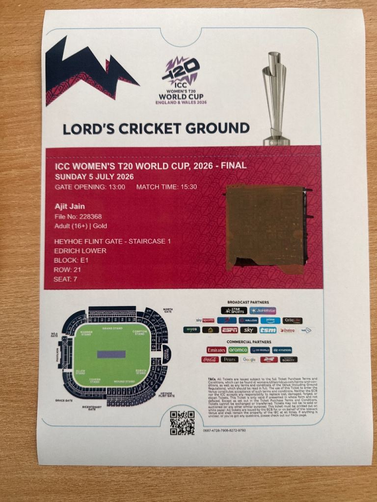 ICC WOMEN’S T20WORLD CUP 2026- FINAL