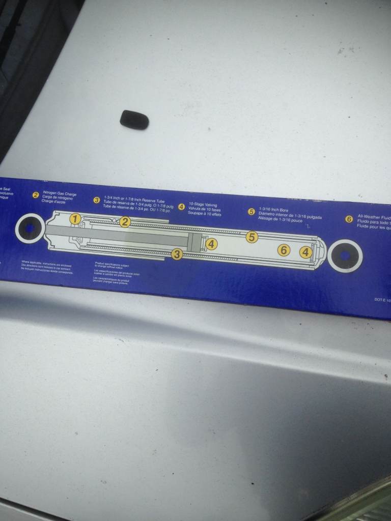 Shock absorbers 