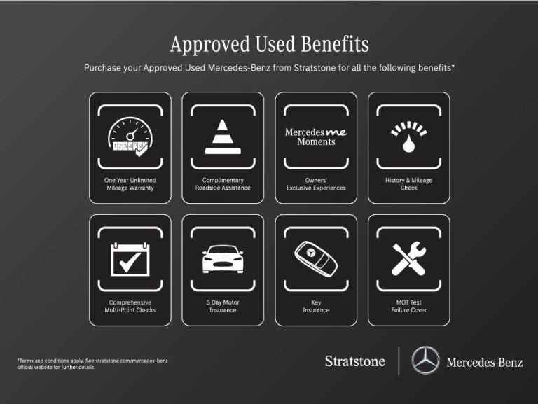 2025 Mercedes-Benz CLA 180 AMG Line Executive 4dr Tip Auto Coupe Petrol Automatic