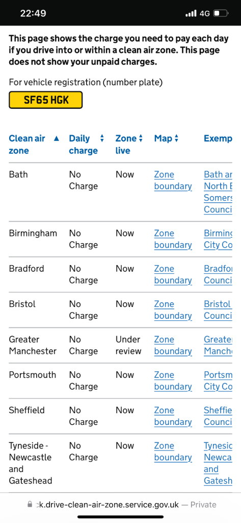 Taxi, Hackney Carriage, public hire, Black Cab