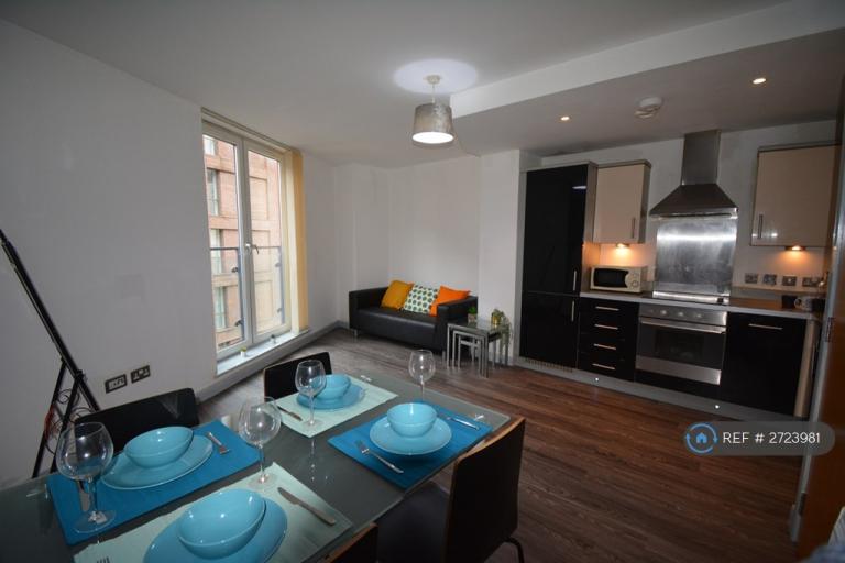 2 bedroom flat in Latitude, Birmingham, B5 (2 bed) (#2723981)