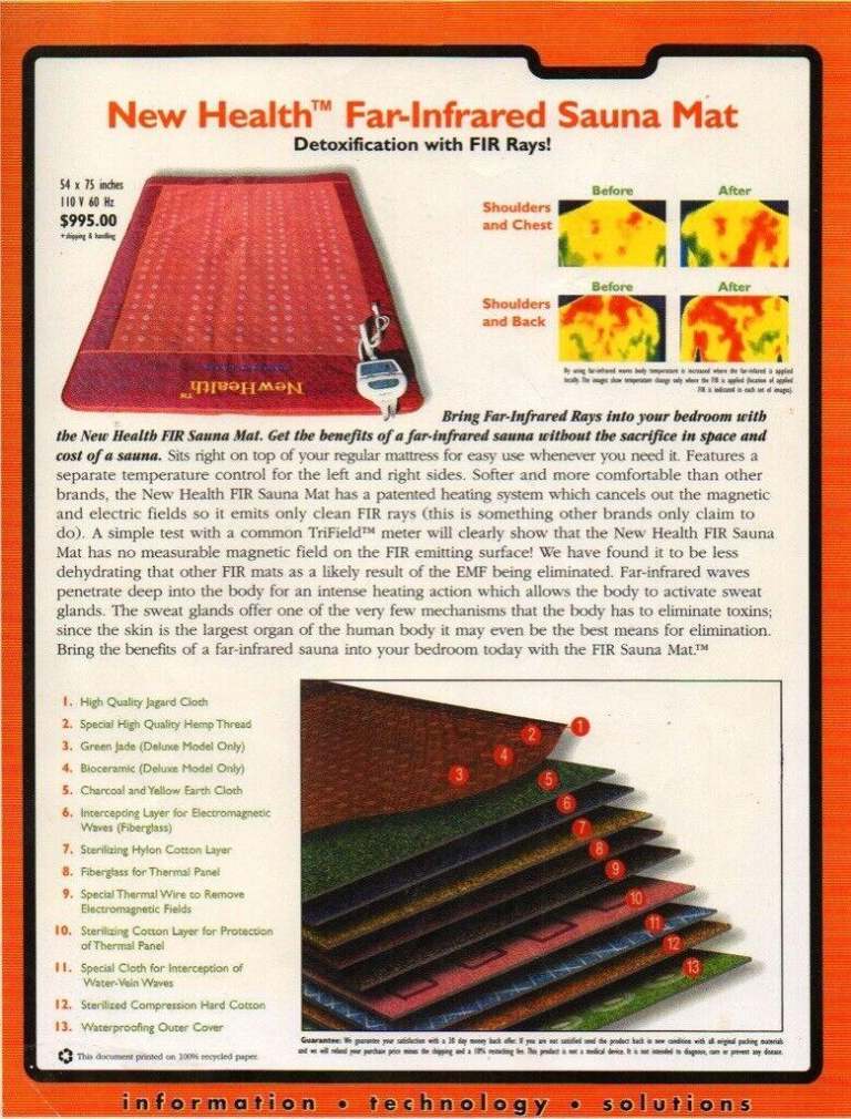 Far Infrared Sauna Mat 