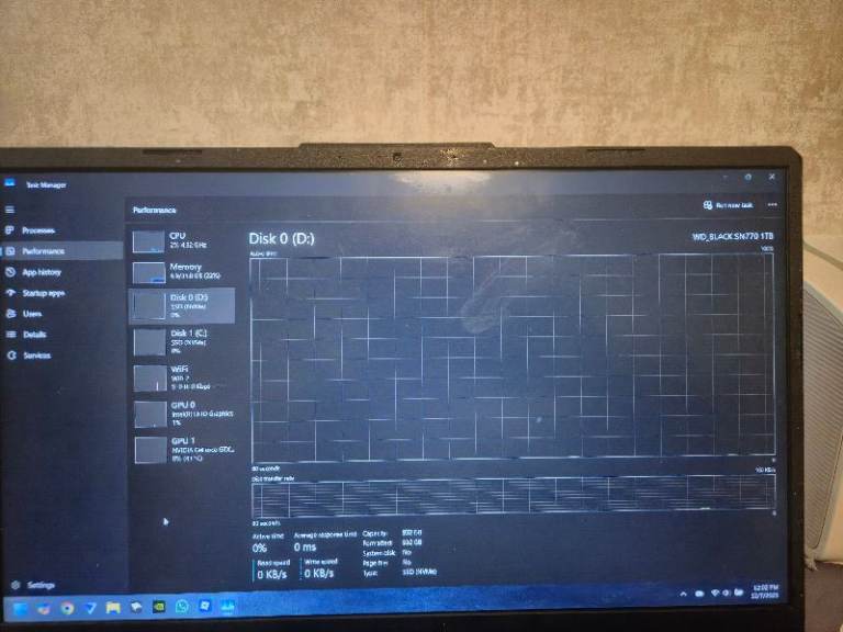 Asus TUF Gaming F15 FX506LH 