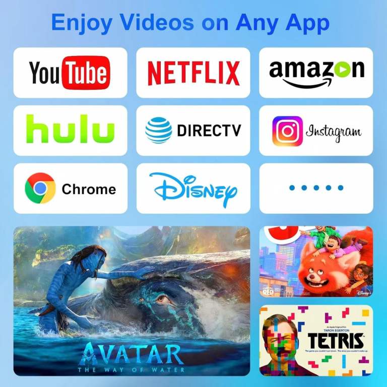 LXJADAP Wireless HDMI Transmitter and Receiver, 5GHz Wireless HDMI ...