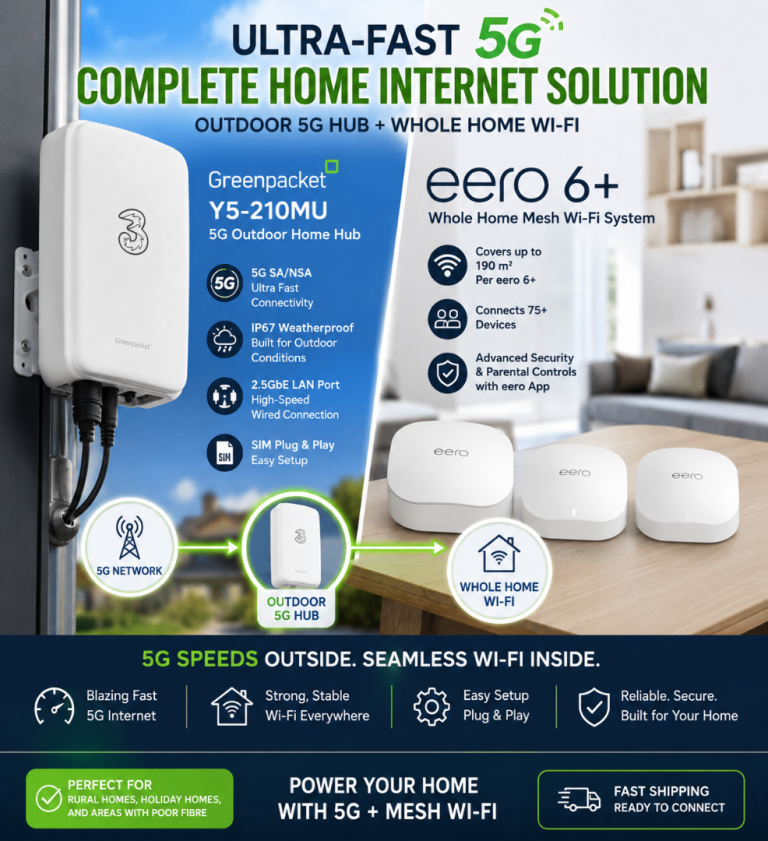 5g outdoor hub greenpacket + eero6+ unlocked