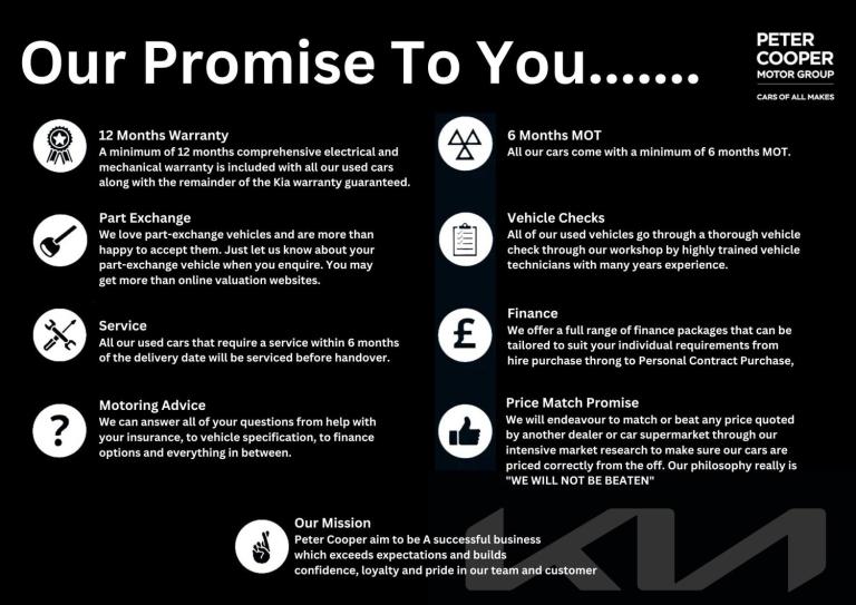 2022 Kia Sportage 1.6 T-GDi ISG GT-LINE ESTATE Petrol Manual