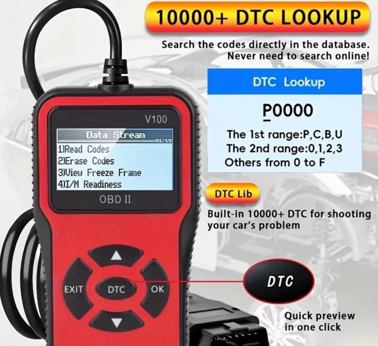 Professional OBD, OBD 2 Car diagnostics scanner