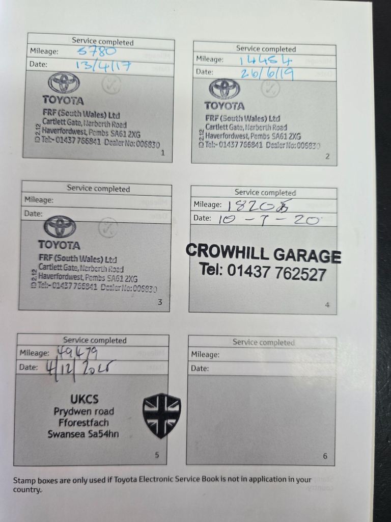 2016 Toyota Yaris 1.0 VVT-i Icon Euro 6 5dr HATCHBACK Petrol Manual