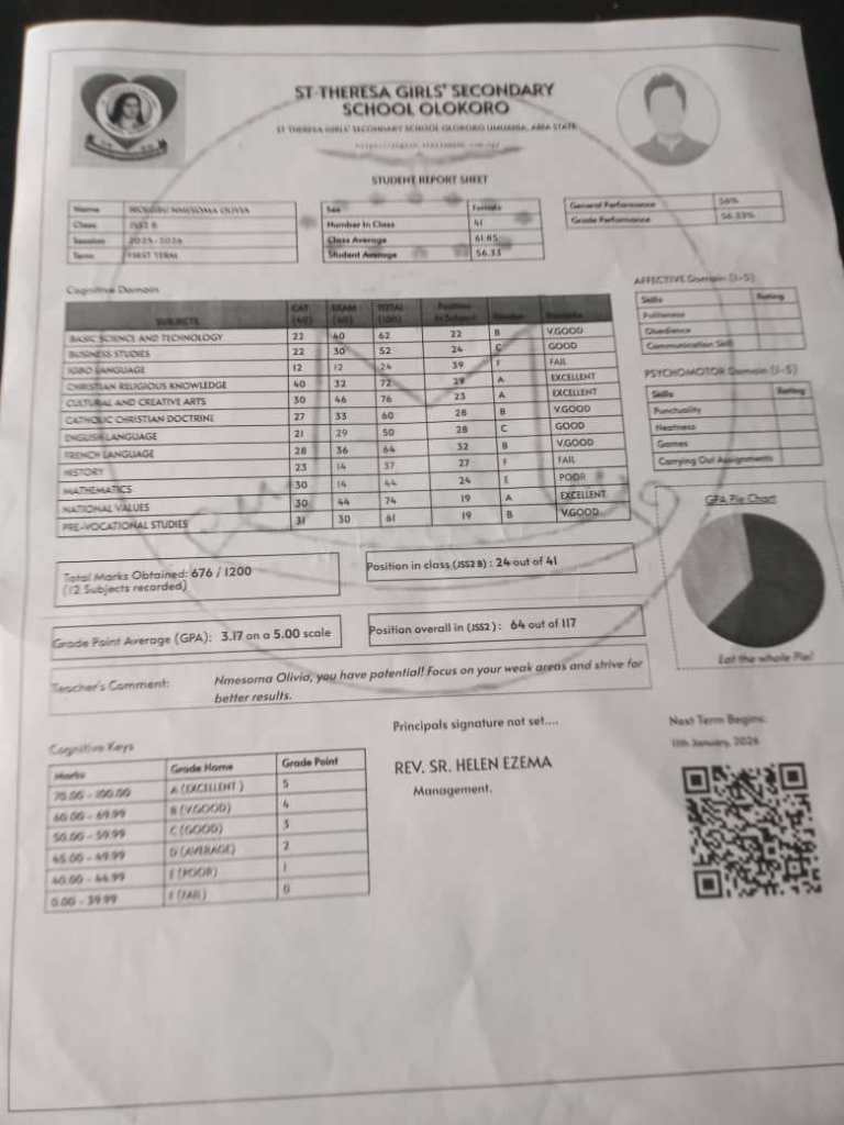 Ensuite rooms in a shared house 