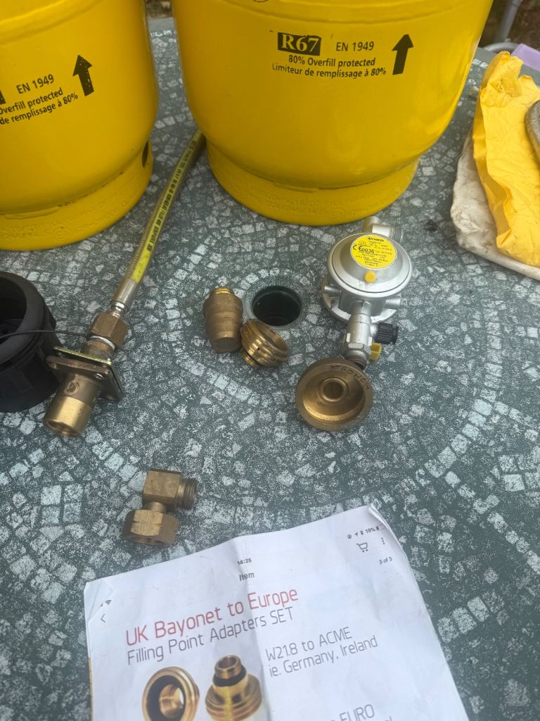 Refillable gas bottles