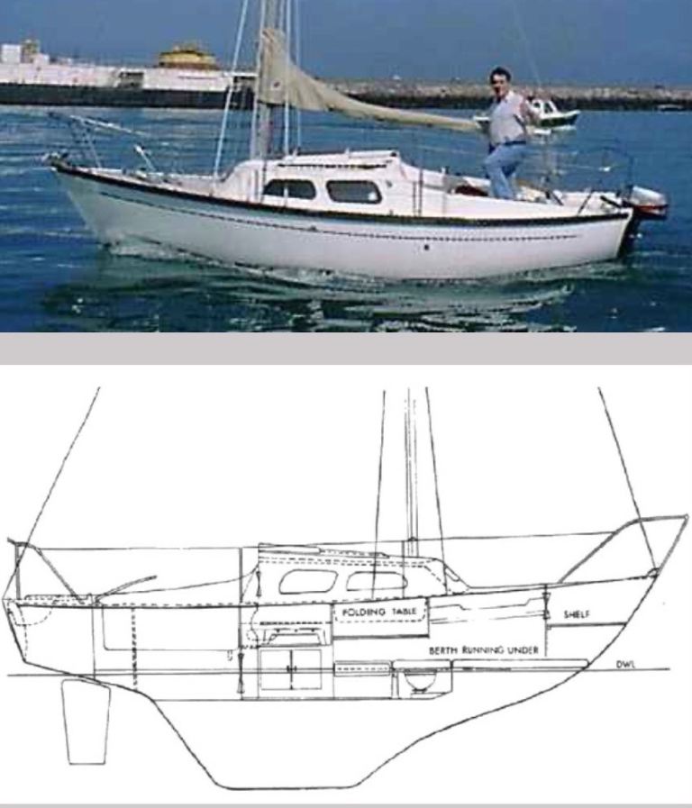 WANTED Fin Keel Trailer