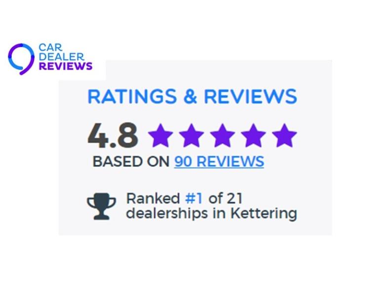 2019 BMW Z4 M40i Convertible Petrol Automatic