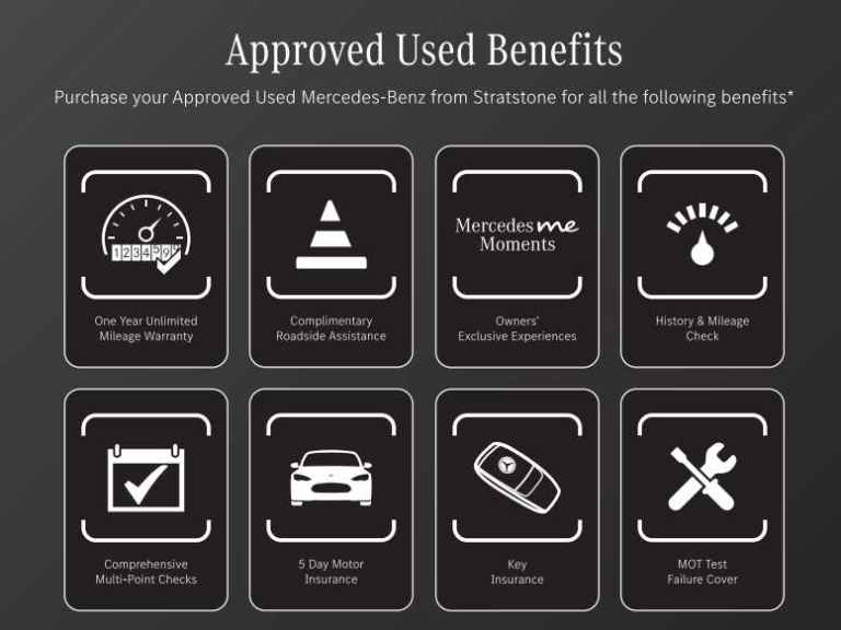 2024 Mercedes-Benz A-Class A200 AMG Line Premium Plus 5dr Auto Hatchback Petrol Automatic