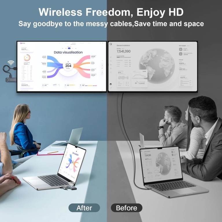 Wireless HDMI Transmitter and Receiver 100ft/30m,4K Decode 1080P Output, 2.4G/5G Plug&Play Portable