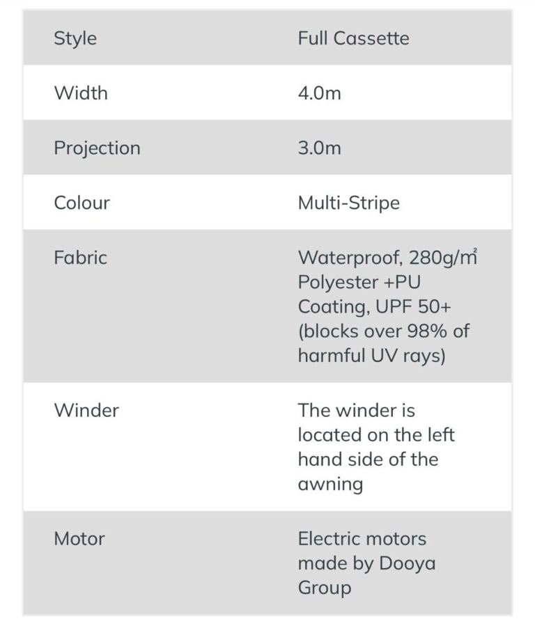 Full cassette automatic awning 