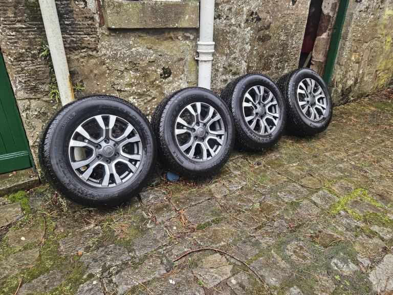 Ford Ranger Wheels 