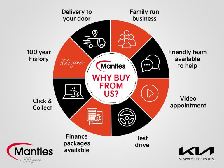  Kia Picanto 1.0 T Gdi Gt Line S Hatchback 5dr Petrol Manual Euro 6 99 Bhp