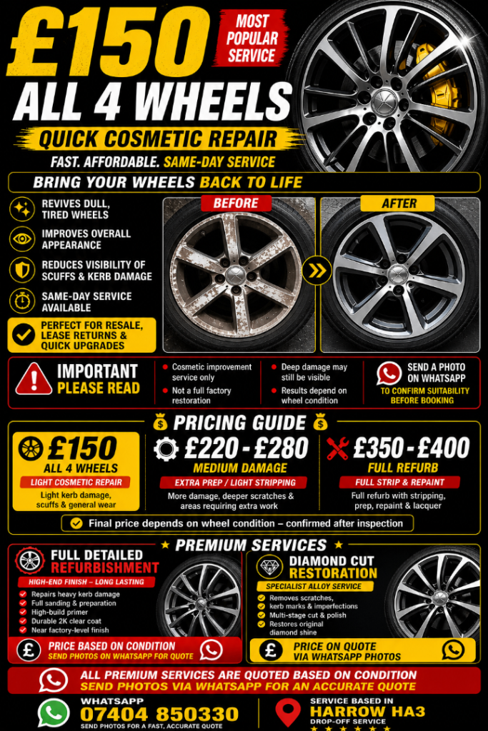 Wheel Refurb for 150