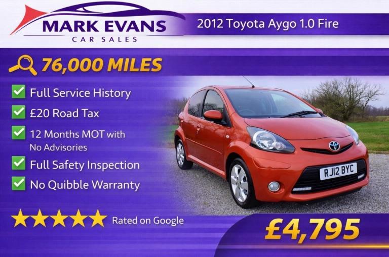 2012 Toyota AYGO 1.0 VVT-i Fire 5dr [AC] HATCHBACK Petrol Manual
