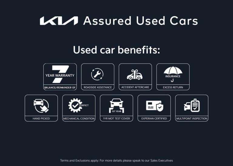 2025 Kia Sportage 1.6 T-GDi HEV 3 ESTATE Petrol/Electric Hybrid Automatic