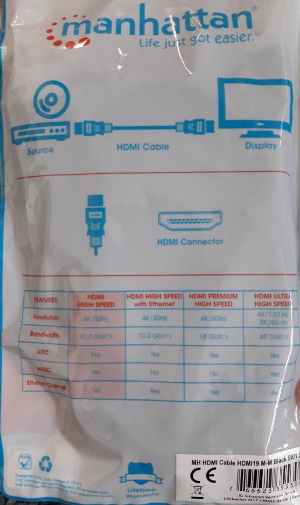 Cable sealed in polybag – Manhattan High Speed HDMI BRAND NEW UNUSED – post or collect