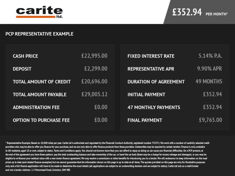 2020 Land Rover Range Rover Evoque 2.0 D180 First Edition 5dr Auto ESTATE DIESEL Automatic