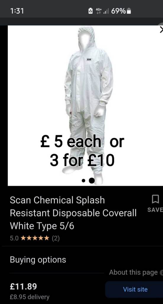 NEW FULL PROTECTIVE OVERALLS