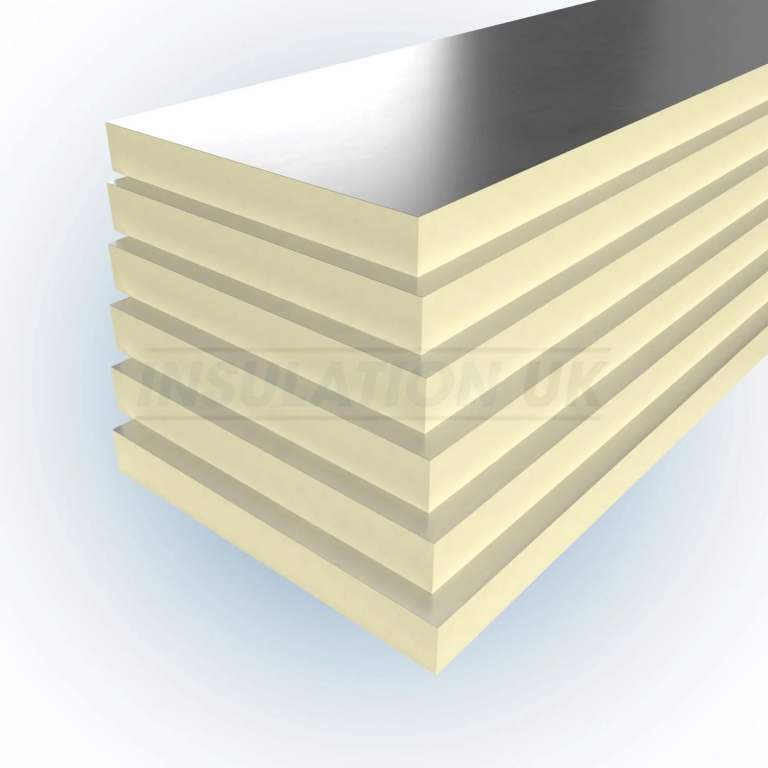 40mm PIR insulation