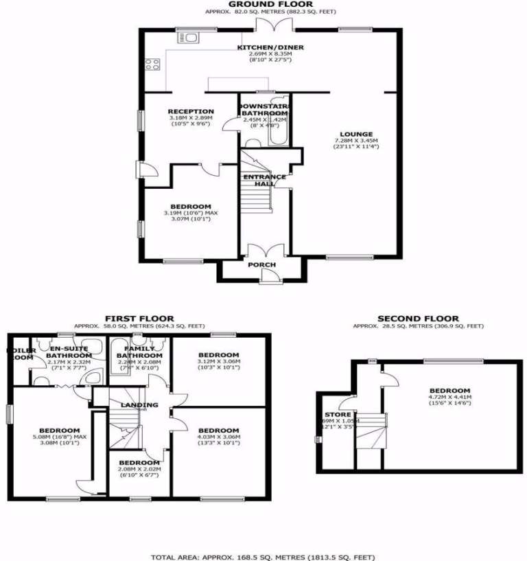 6 bed property - looking to work with Supported Living Care providers to go with c3b