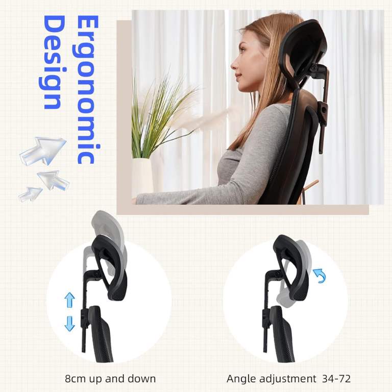 Office Desk Chair with Adjustable Headrest, Lumbar support and Liftable Armrest