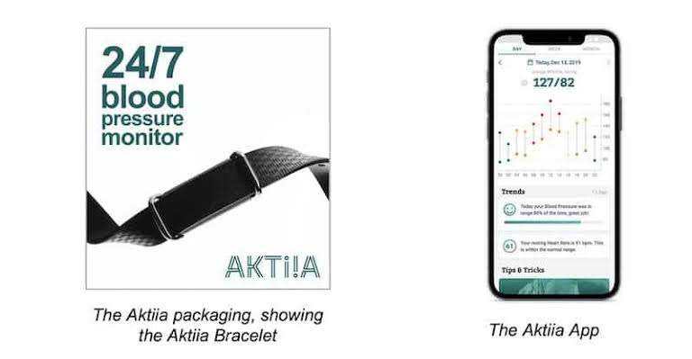 Brand new, unopened Aktiia 24/7 BP Monitor – £220 RRP – unwanted gift.