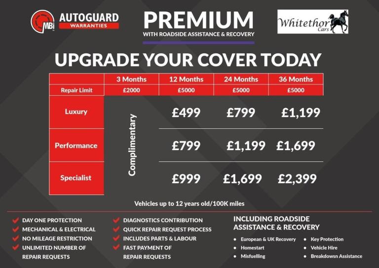 2022 Ford Ranger 2.0 EcoBlue Wildtrak Auto 4WD Euro 6 (s/s) 4dr PICK UP Diesel Automatic