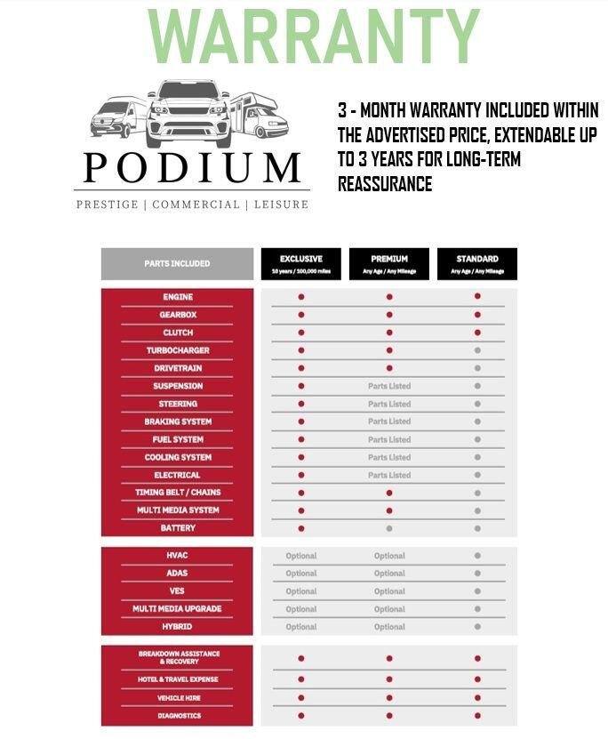 2007 Daihatsu Terios 1.5 SE 5dr ESTATE Petrol Automatic
