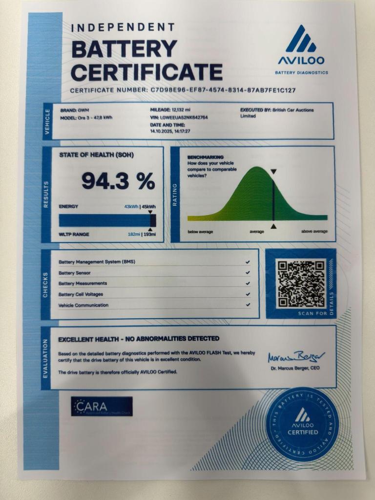 GWM ORA FUNKY CAT 48kWh First Edition Auto 5dr 2023