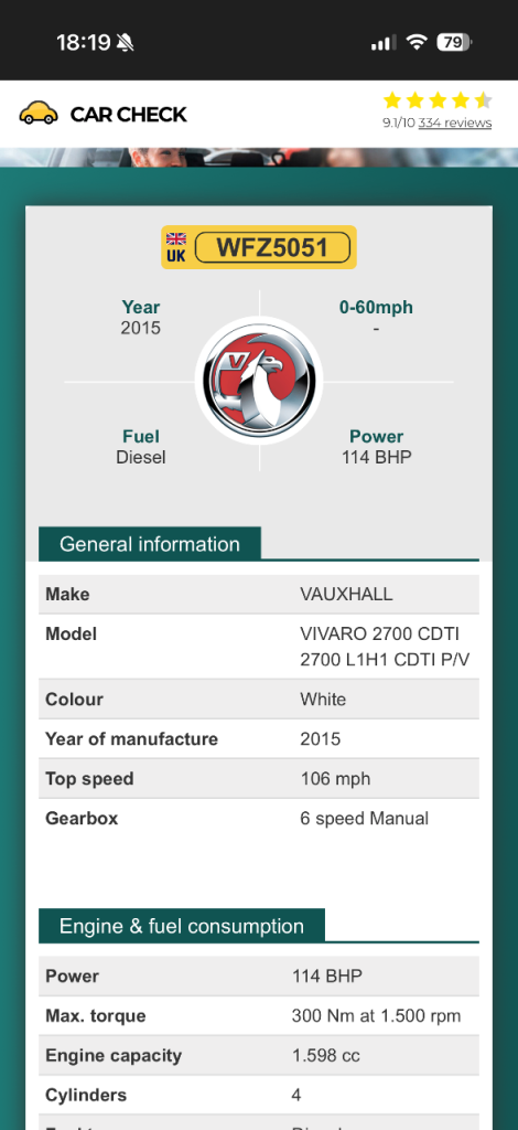 Vauxhall, VIVARO, Panel Van, 2015, Manual, 1598 (cc)