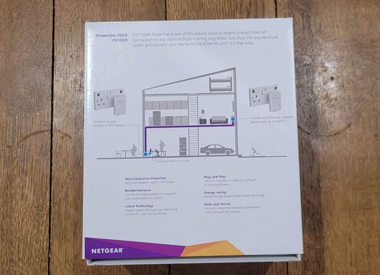 Netgear Powerline 1000 (a pair)