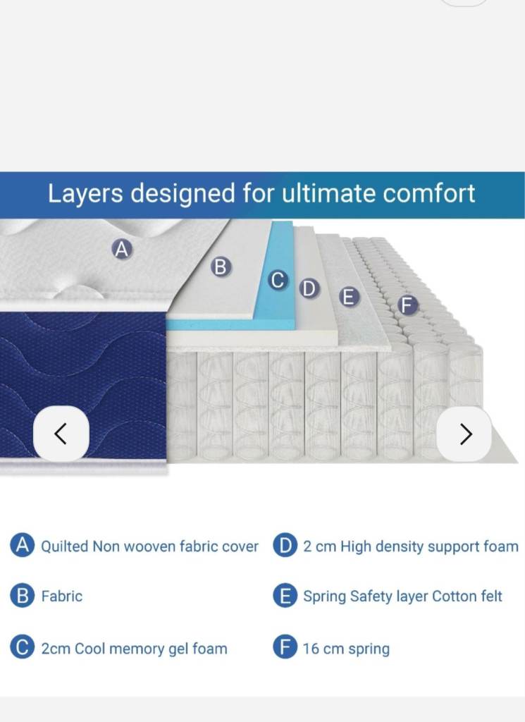Blisswood Doubble Sprung Mattress  with Cool Gel Molemory Foam