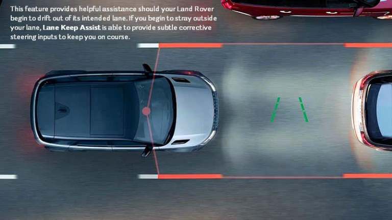 2024 Land Rover Range Rover Sport 3.0 D300 MHEV Dynamic SE SUV 5dr Diesel Auto 4WD Euro 6 (s/s) (...