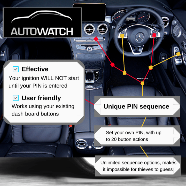 Ghost-II Immobiliser + Fitting 