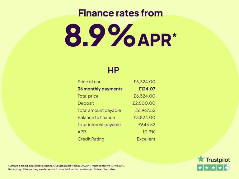 2017 Fiat 500 0.9 TwinAir 105 Lounge 3dr HATCHBACK PETROL Manual