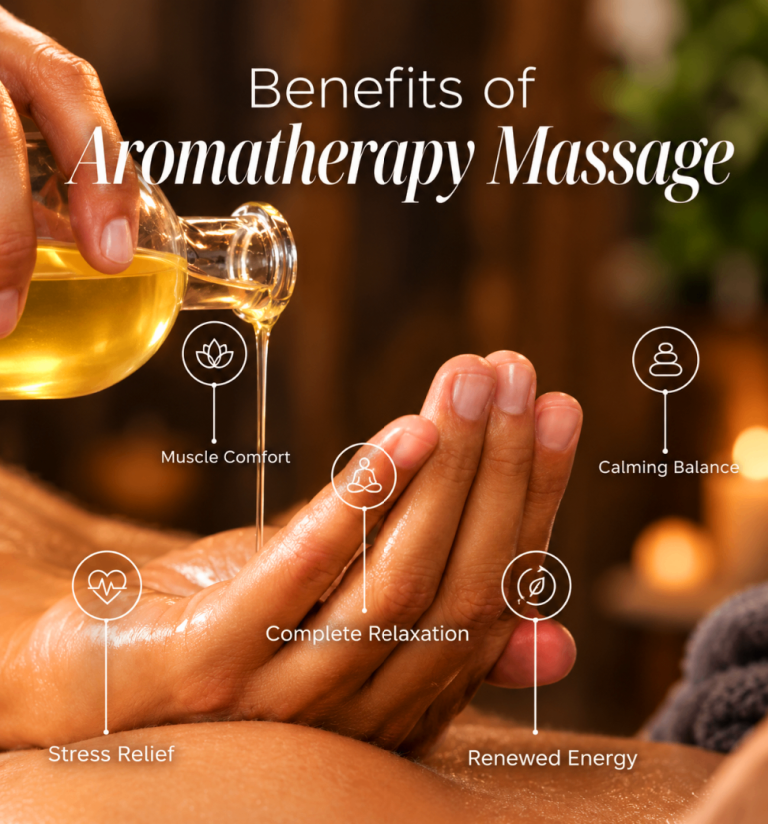 Aromatherapy Relaxation Massage | Male Therapist