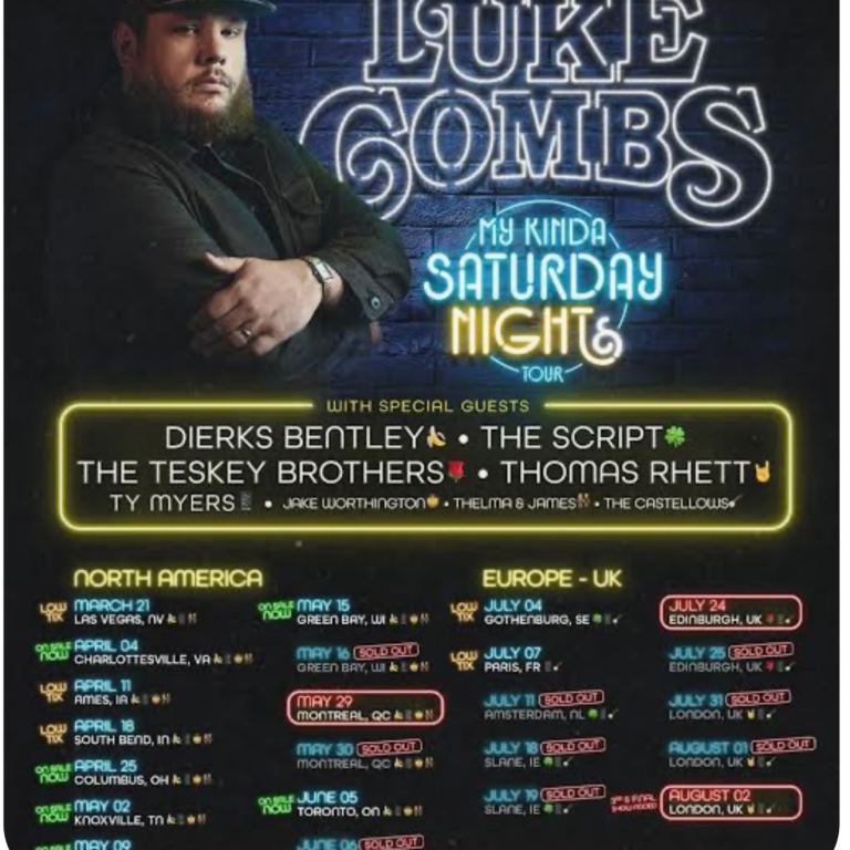 Luke Combs