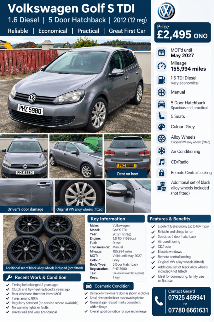 Volkswagen, GOLF, Hatchback, 2012, Manual, 1598 (cc), 5 doors