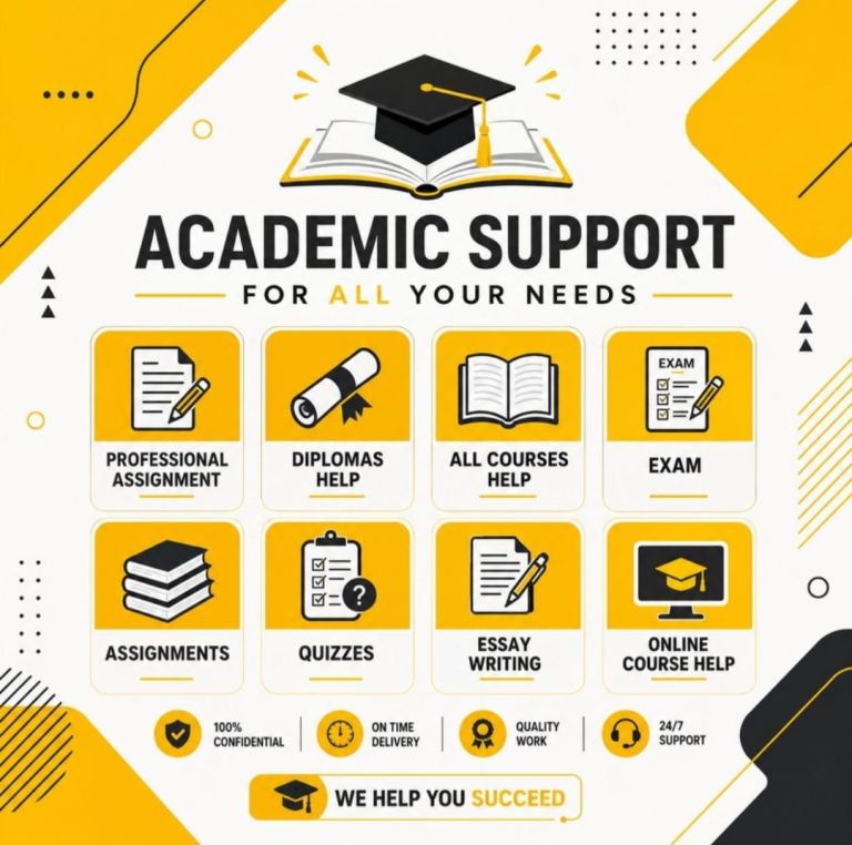 Business & Management | Research, Editing, Reports & Academic Support