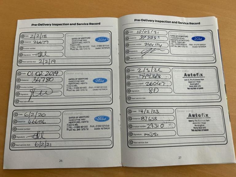 2015 Ford Kuga 2.0 TDCi Titanium X 2WD Euro 6 (s/s) 5dr SUV Diesel Manual