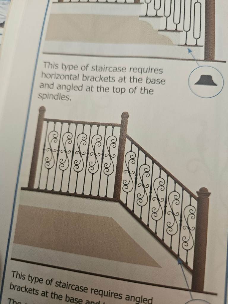 Wanted outdoor  railings for stairs and front door