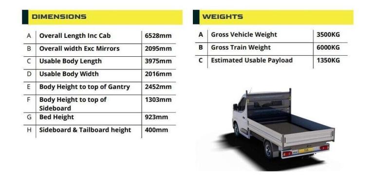 2025 Renault Master LL35dCi 150 Advance Low Roof Dropside Dropside  Diesel Manual